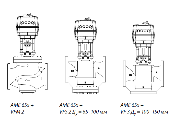 Электропривод регулирующего клапана. Электропривод ame 658 su. Vf3 Danfoss с приводом чертеж. Ame 655 электропривод. Привод регулирующего клапана Danfoss аме655.