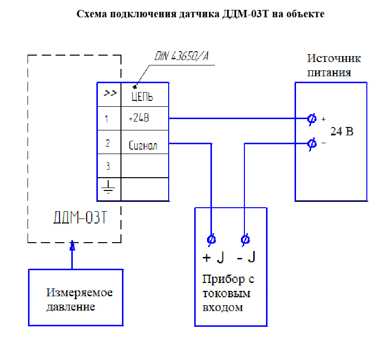 Датчик давления ддм 03т