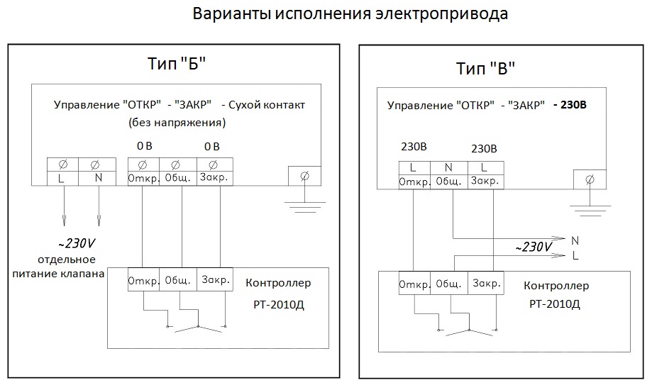 Сухой контакт схемы