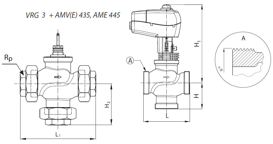 Кзр с электроприводом. VRG 3 Danfoss клапан регулирующий трёхходовой. Трехходовой регулирующий клапан KVS 6.3. Трехходовой клапан Данфосс Danfoss HRB 3 схема. Трехходовой клапан 20 с электроприводом Данфосс.