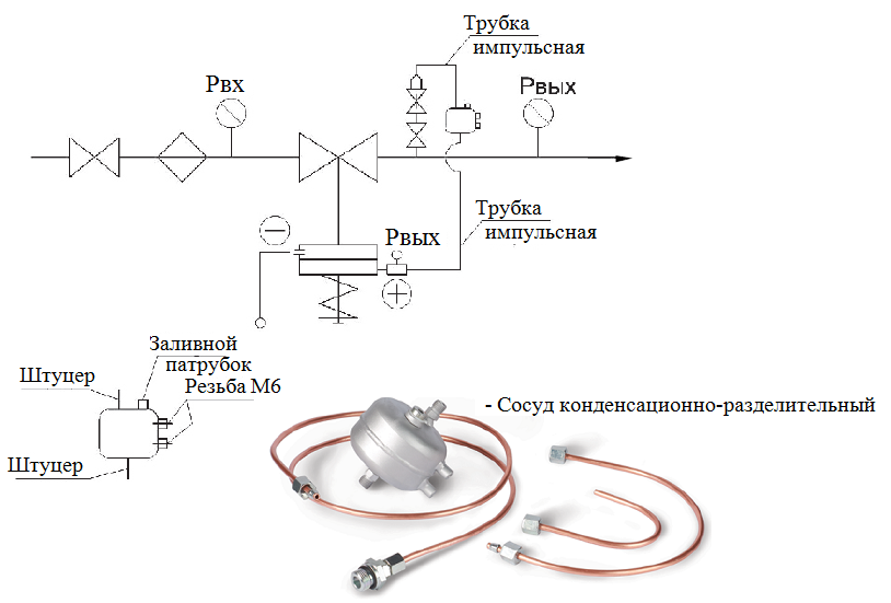 Регулятор давления после себя на схеме