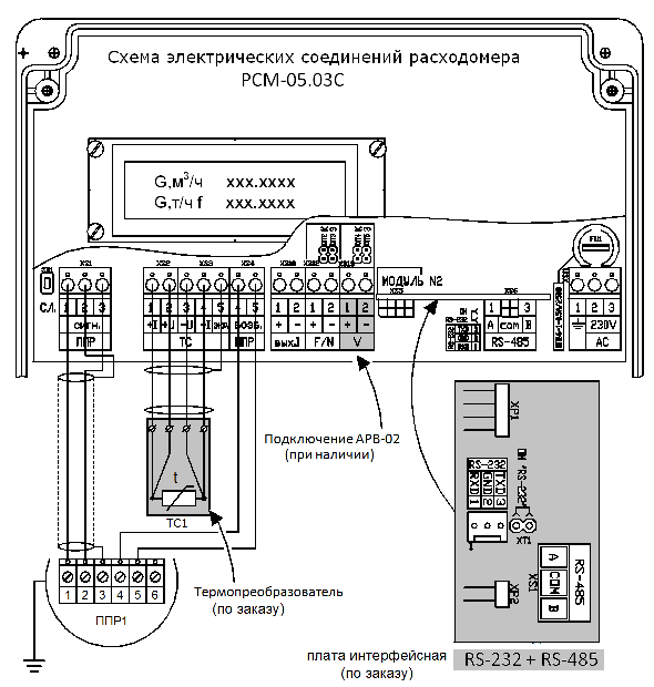 Схема подключения расходомера