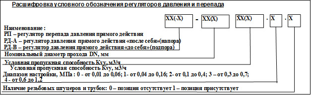 Обозначение регулятора скорости на схеме